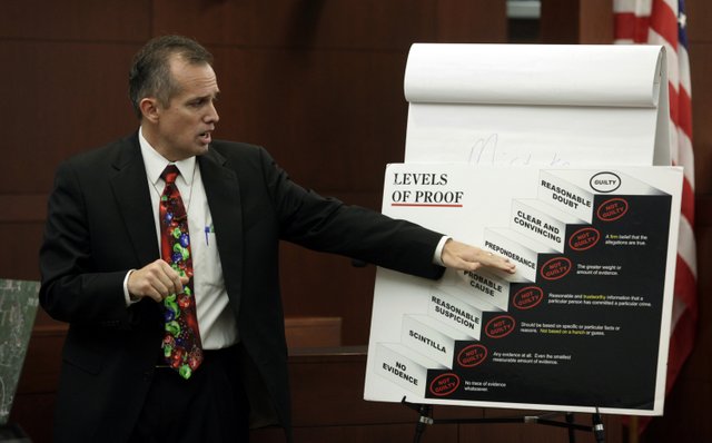 Glen Neeley, Utah DUI defense attorney